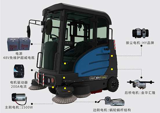 容恩掃地車正在不斷進步 不斷成長